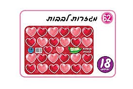 ערכות יצירה והמחשה ליום המשפחה מוצר דגם 34 ערכות יצירה והמחשה ליום המשפחה מוצר דגם 34
